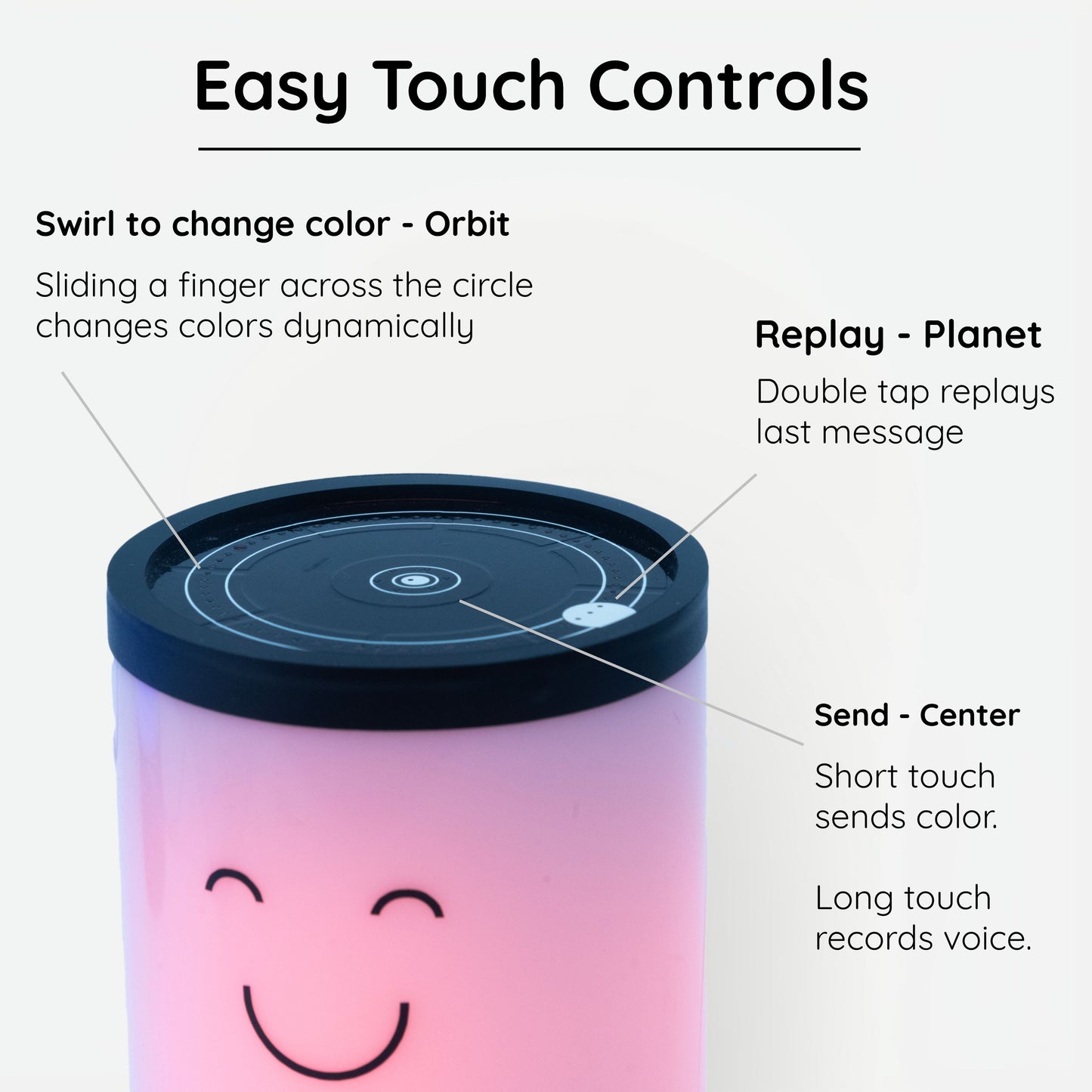 Telepathy Voicy - The Magical, Screen-Free Color & Voice Messenger for Kids (Ages 3-14)